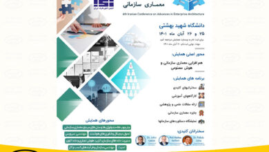 همایش ملی پیشرفتهای سازمانی