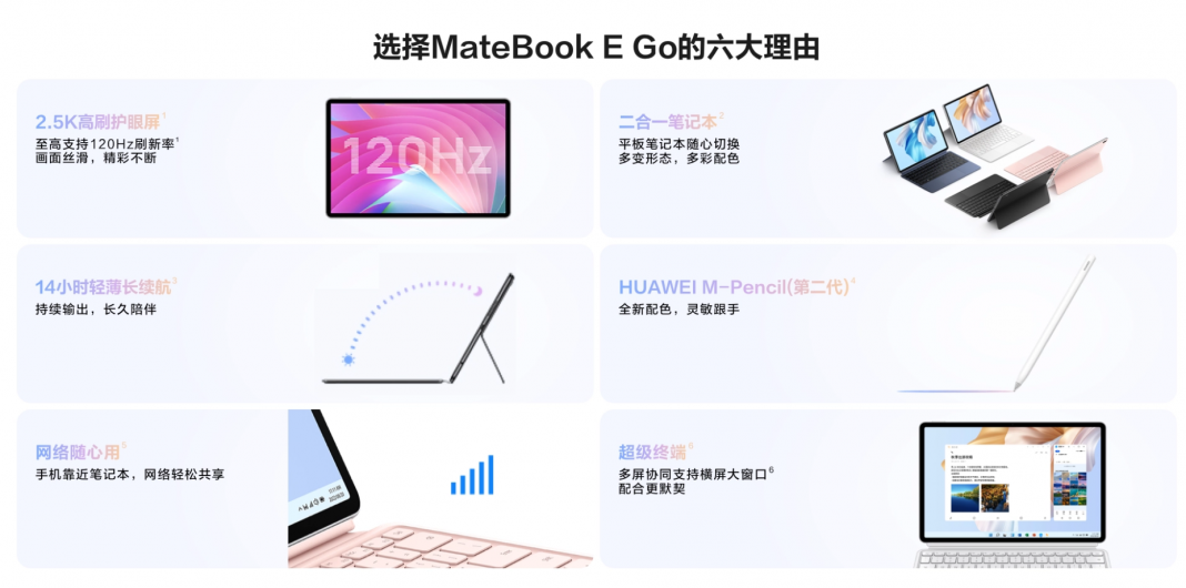 لپ تاپ MateBook E Go 2023