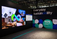 نمایشگرهای دیجیتال ساینیج