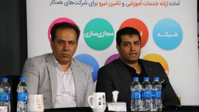 شرکت نوآوران ارتباطات دوران