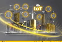 ششمین دوره لیگ اینترنت اشیا