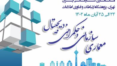 همایش پیشرفت‌های معماری سازمانی