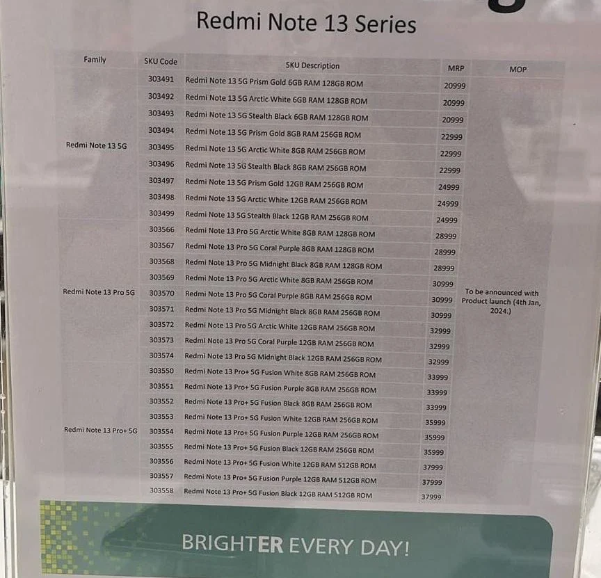 سری گوشی Redmi Note 13