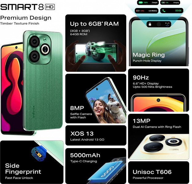 اینفینیکس Smart 8 HD