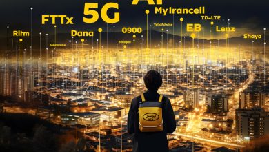 ایرانسل تلکام ۱۴۰۲