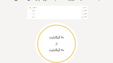 فعالسازی بسته اینترنت رایگان ایرانسل ویژه انتخابات