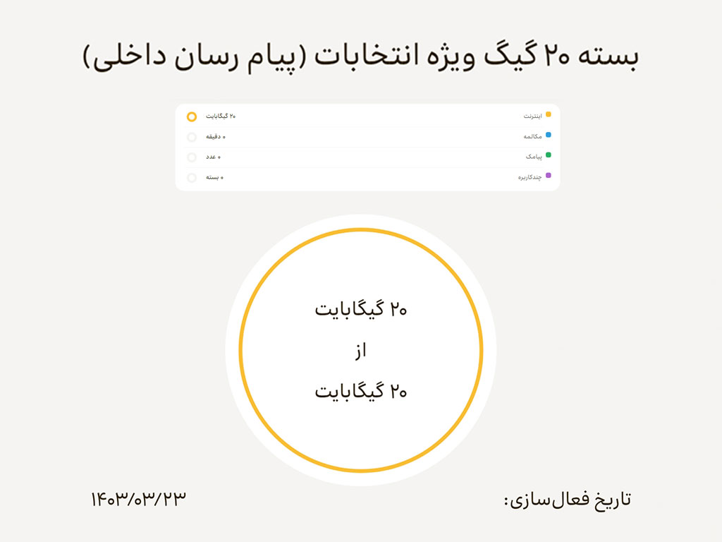 فعال‌سازی بسته اینترنت رایگان ایرانسل ویژه انتخابات