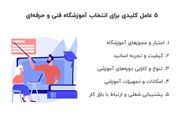 ۵ عامل کلیدی برای انتخاب آموزشگاه فنی و حرفه ای