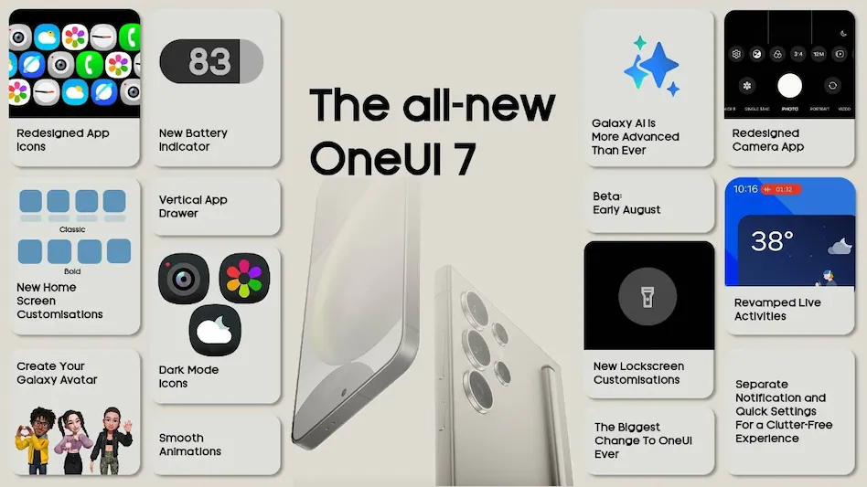 نقشه راه انتشار نسخه بتا آپدیت One UI 7.0 مشخص شد