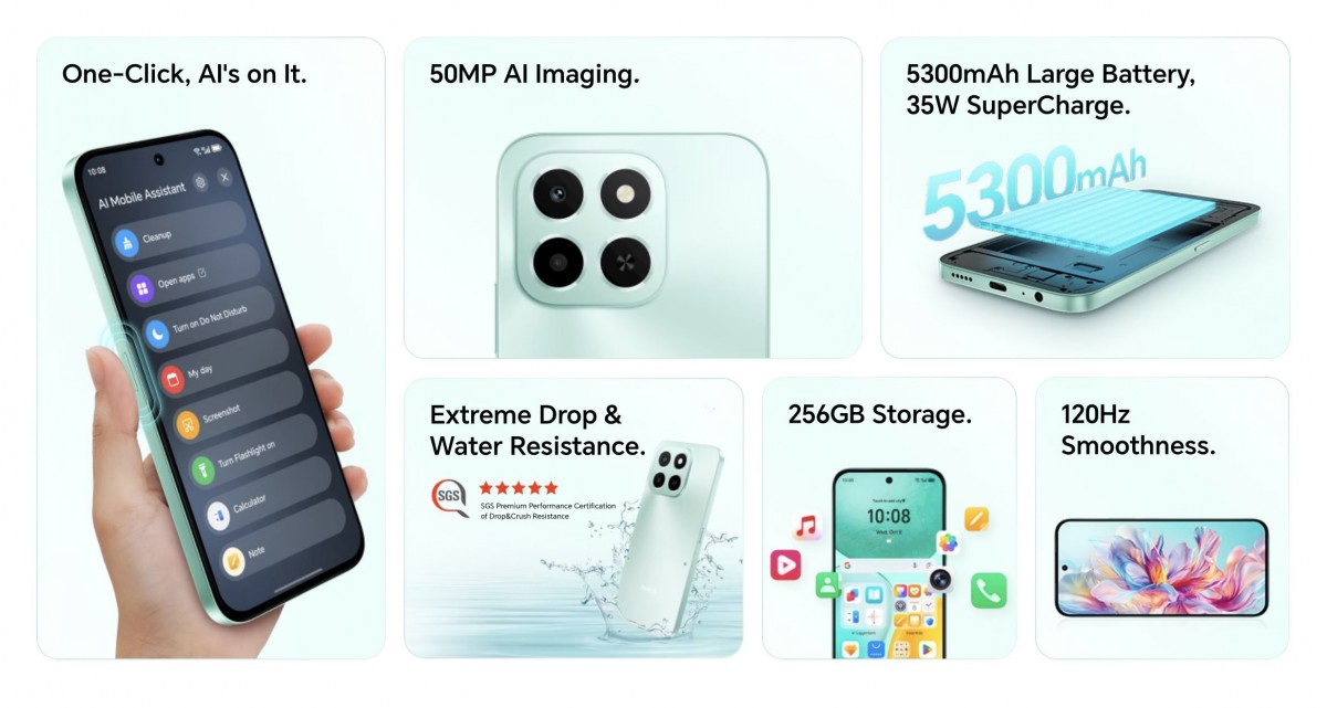 آنر X6c با نمایشگر 120 هرتز رونمایی شد