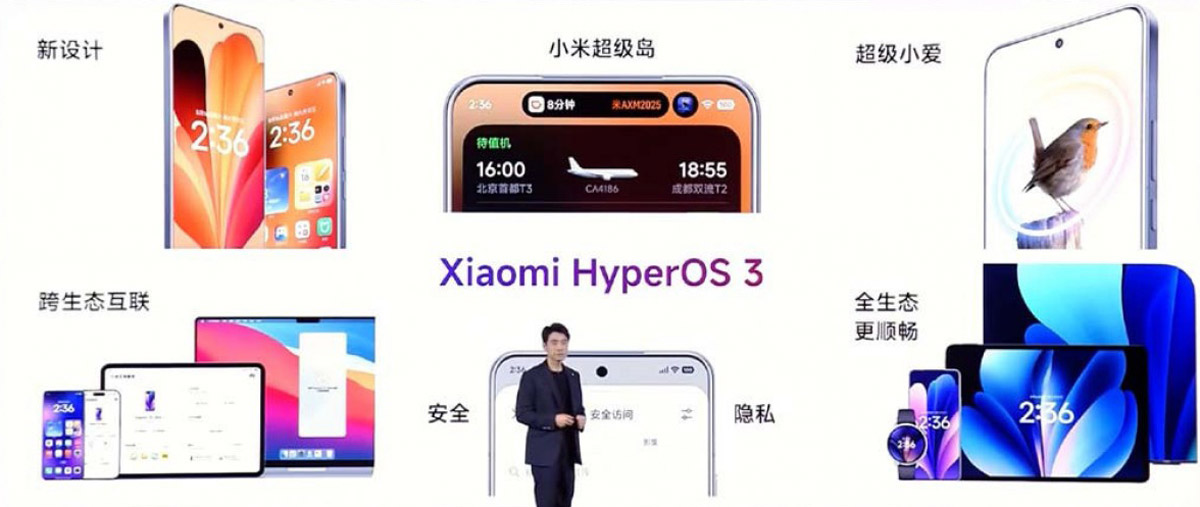 HyperOS 3.0