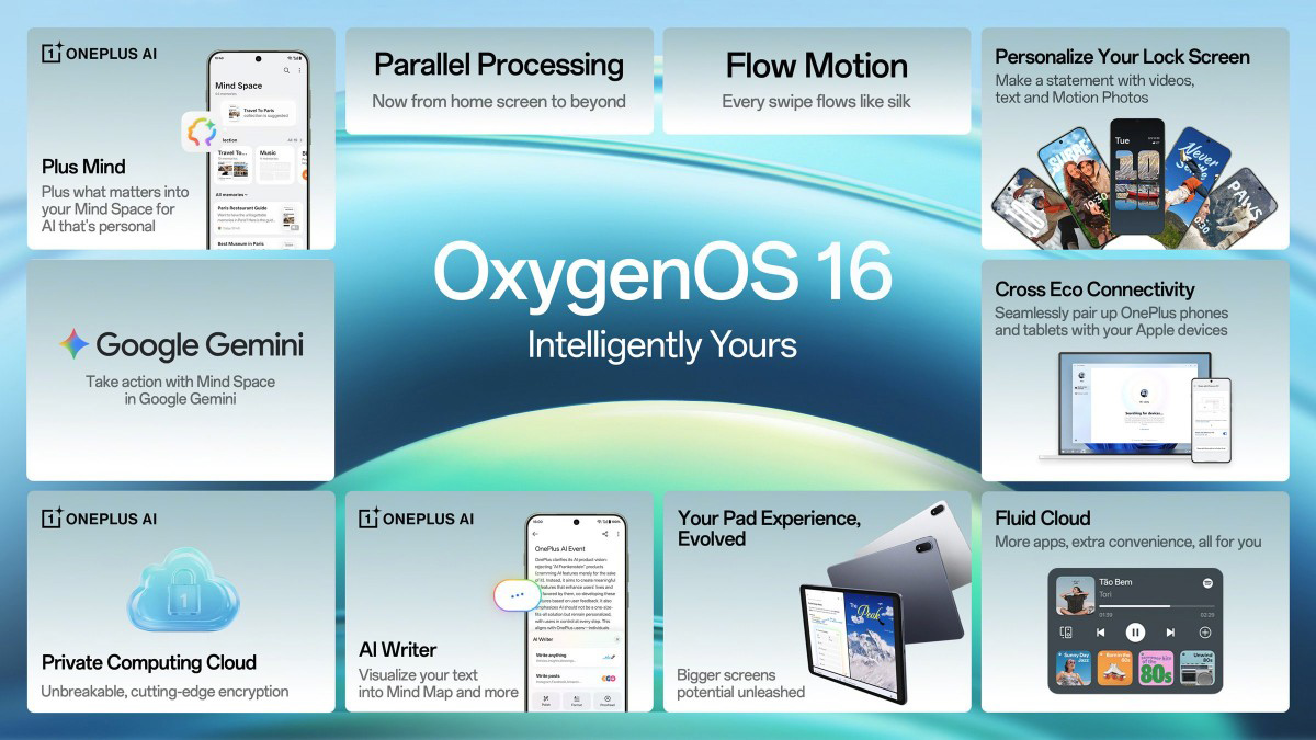 آپدیت OxygenOS 16