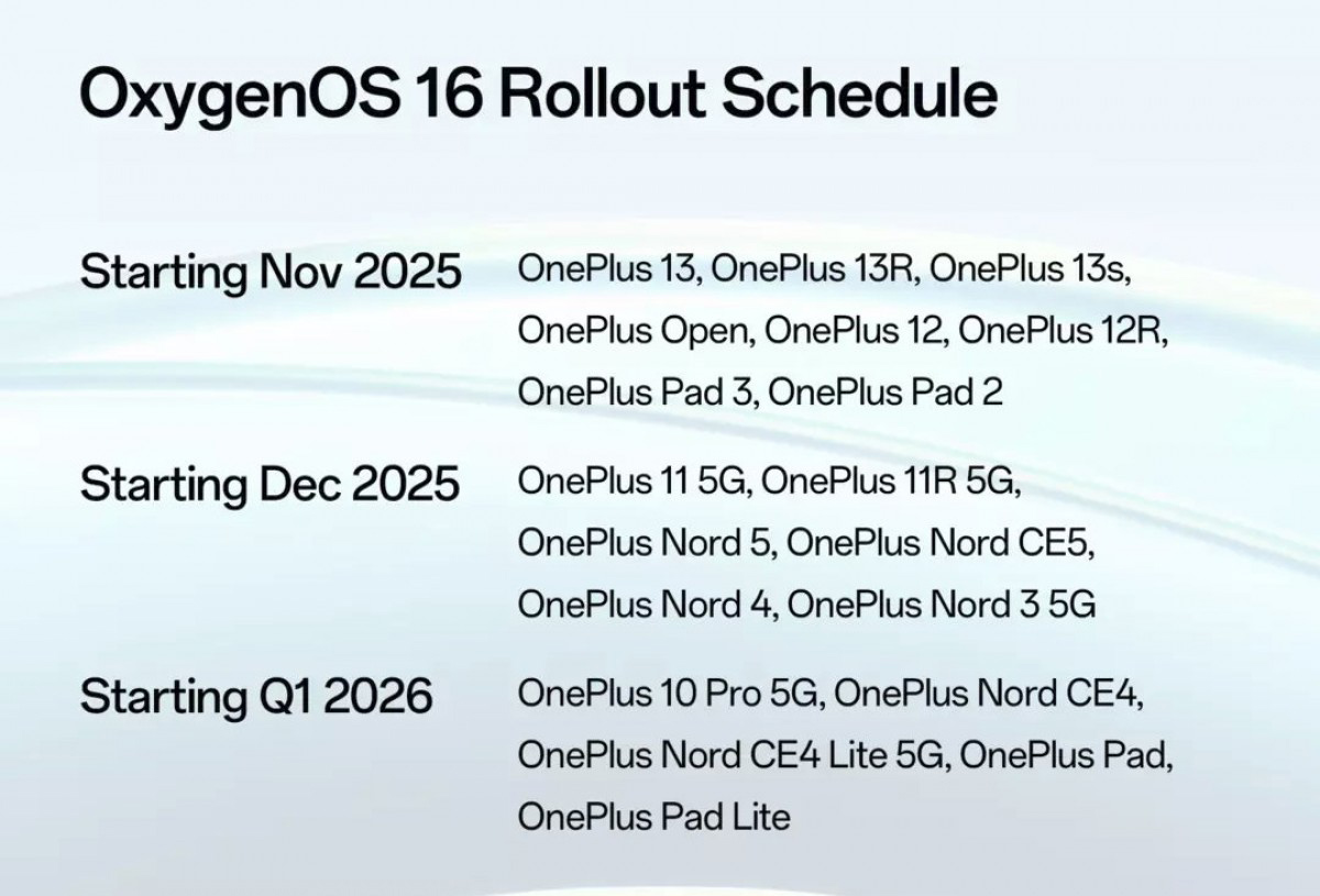آپدیت OxygenOS 16