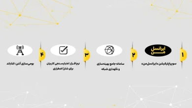 ایرانسل برای چهار محصول کلیدی گواهی دانشبنیان دریافت کرد