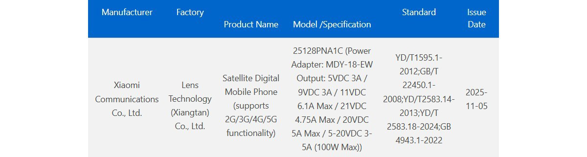 شیائومی ۱۷ اولترا