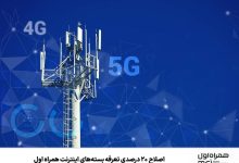 اصلاح ۲۰ درصدی تعرفه بسته‌های اینترنت همراه اول