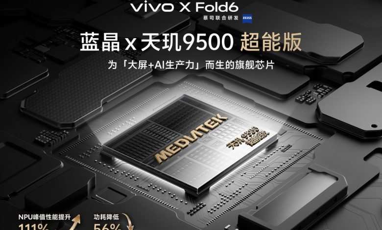 ویوو X Fold6
