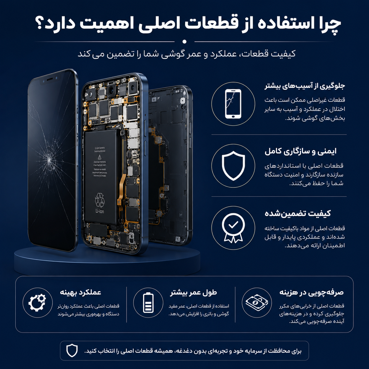 بهترین سایت خرید قطعات موبایل