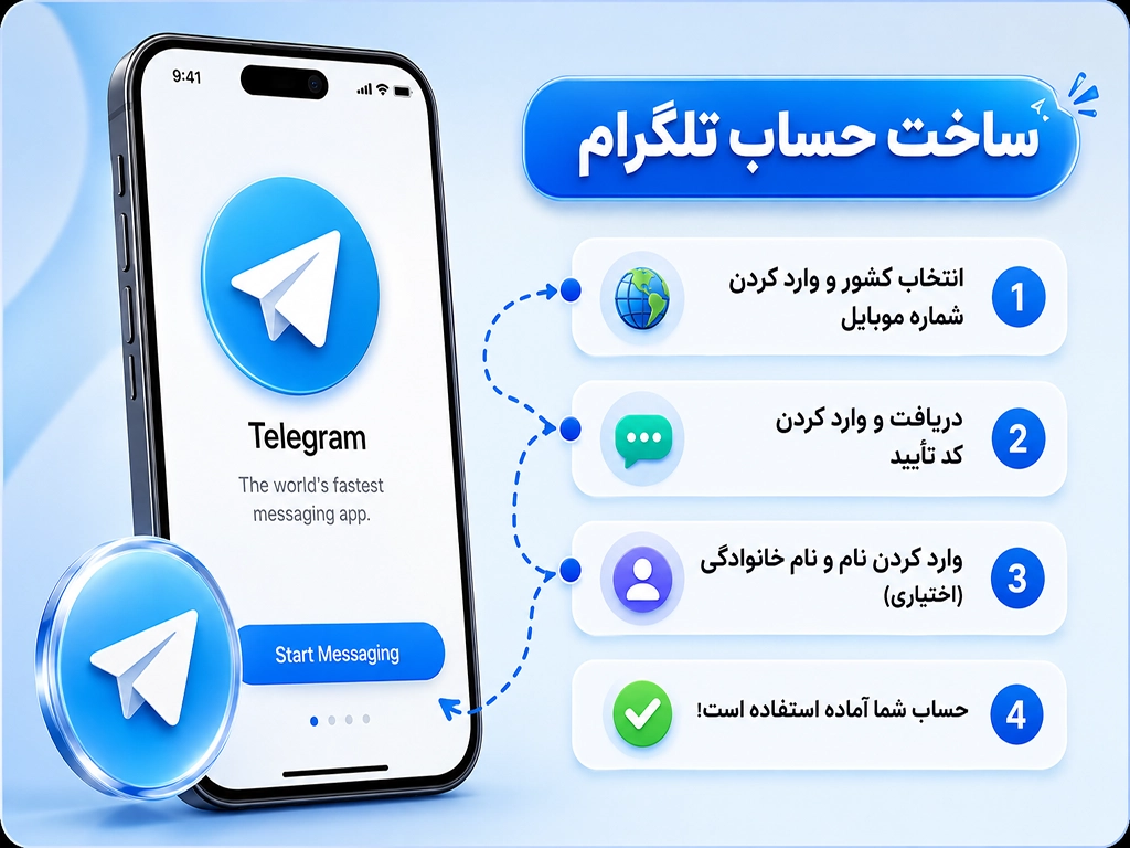 ساخت حساب تلگرام