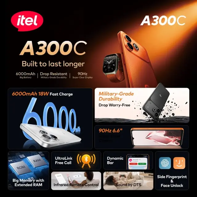 ایتل A300C
