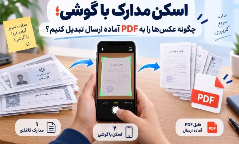 اسکن مدارک با گوشی؛ چگونه عکس‌ها را به PDF آماده ارسال تبدیل کنیم؟
