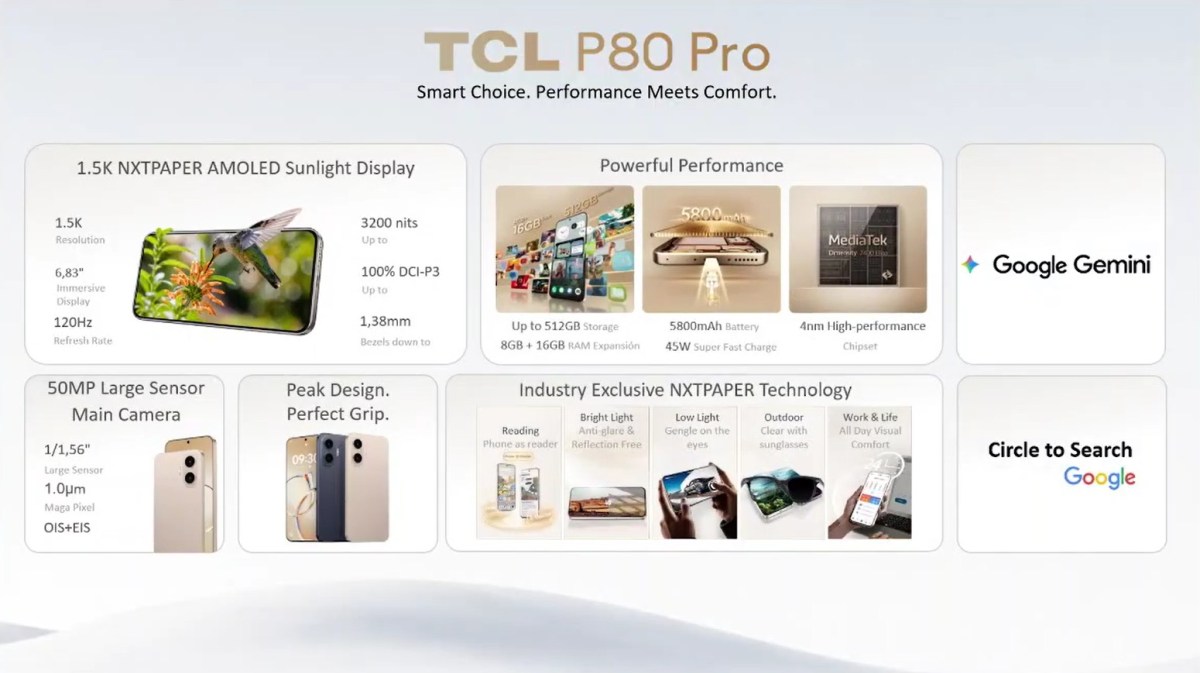 TCL سری P80