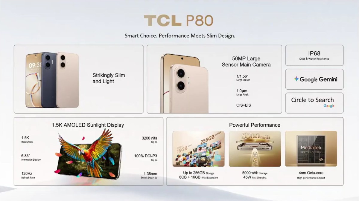 TCL سری P80