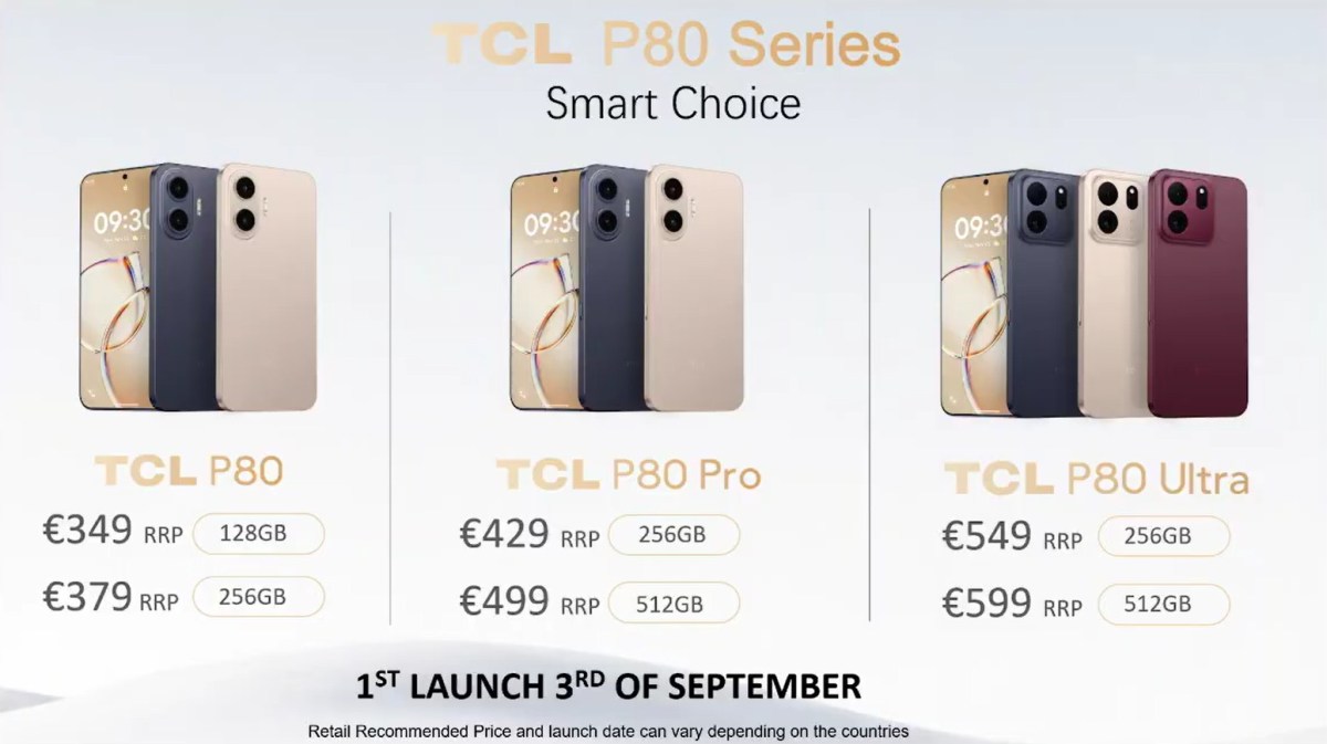 TCL سری P80
