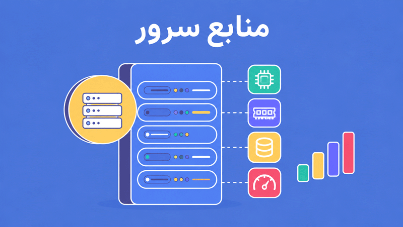 ۱. منابع سرور را متناسب با نیاز پروژه انتخاب کنید