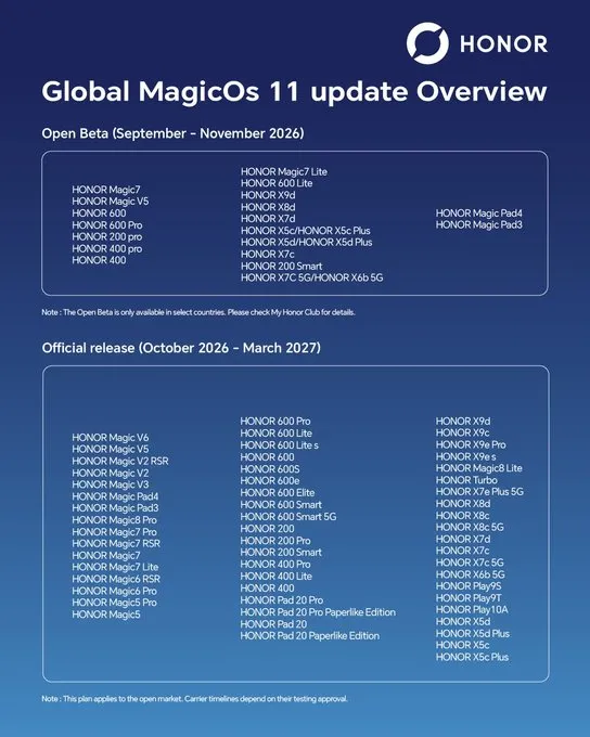 MagicOS 11