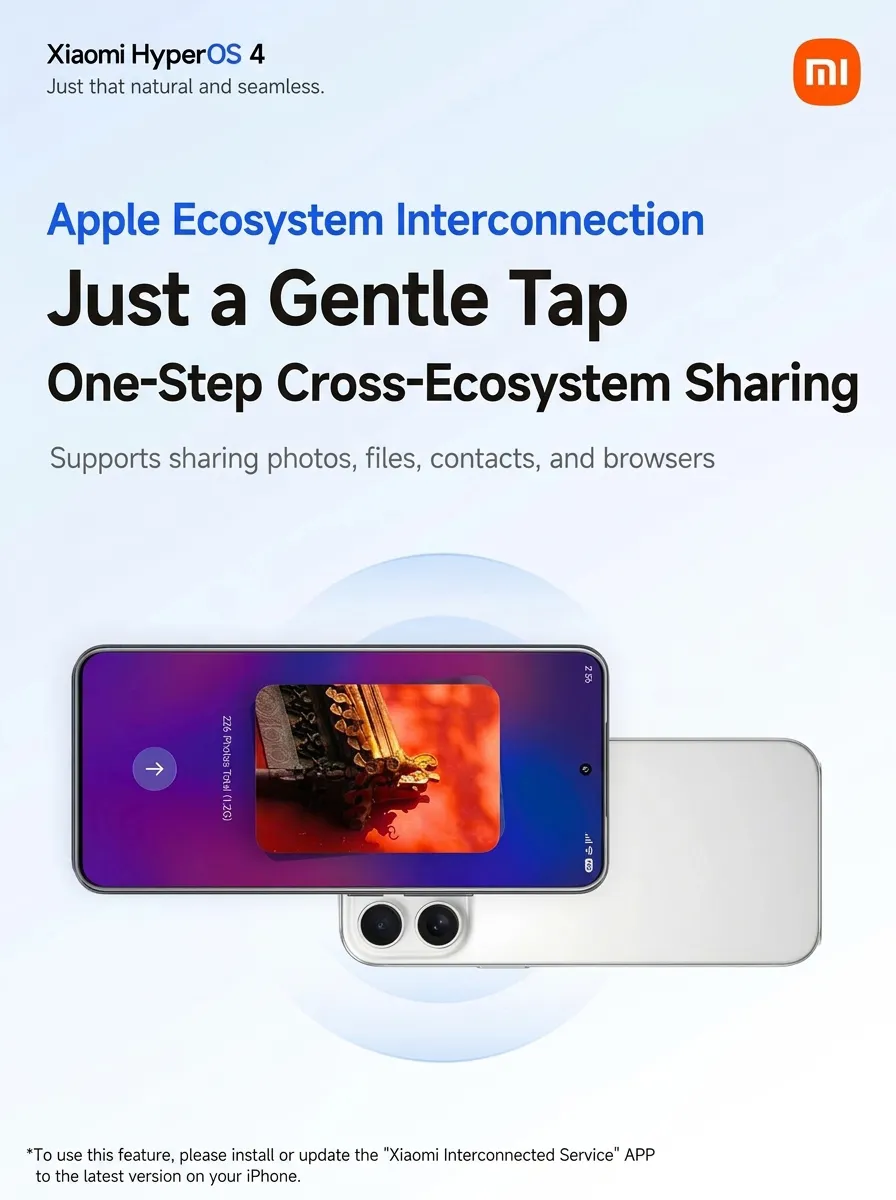 HyperOS 4
